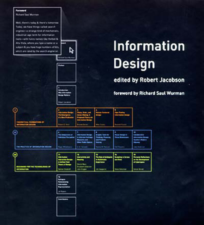 Information Design by 