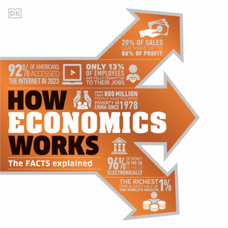 How Economics Works by DK