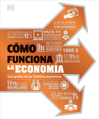 Cómo funciona la economía (How Economics Works)