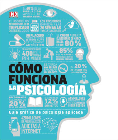 Como funciona la psicologia (How Psychology Works) by DK