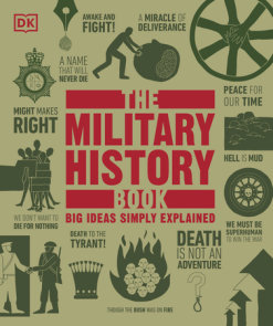 The Military History Book