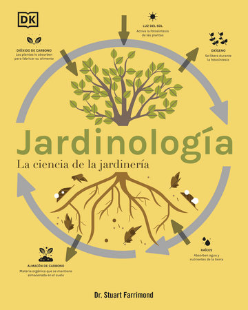Jardinología (The Science of Gardening) by Dr. Stuart Farrimond