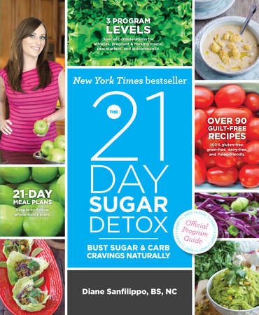 The 21-Day Sugar Detox by Diane Sanfilippo