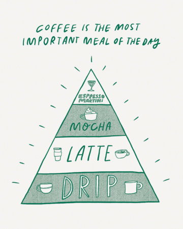Humor Us Greeting Cards: Just For Laughs - Coffee is the most important (Pack of 6) by 