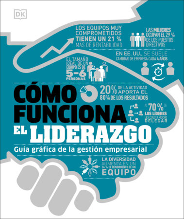 Cómo funciona el liderazgo (How Management Works) by DK
