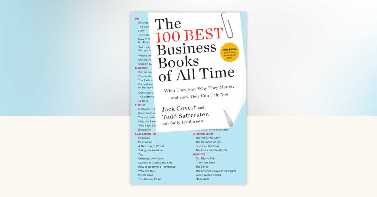 The 100 Best Business Books of All Time by Jack Covert, Todd