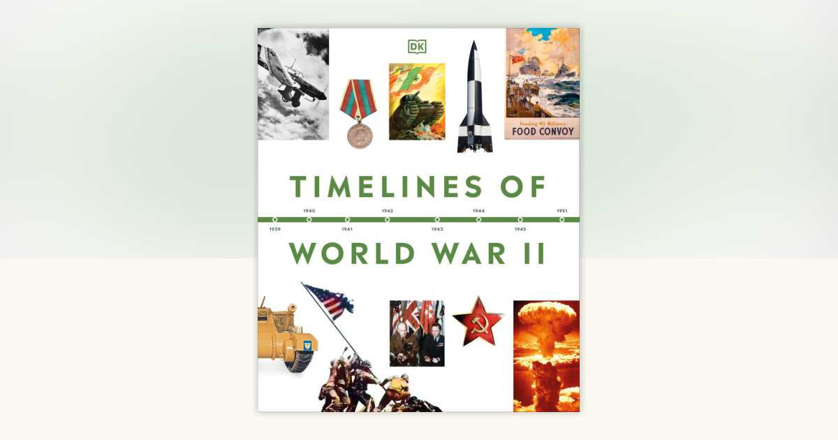 (未使用･未開封品)Timeline 1940 [DVD] その他 Timeline 1940 [DVD] Timeline 1940 (DVD, 2001) for